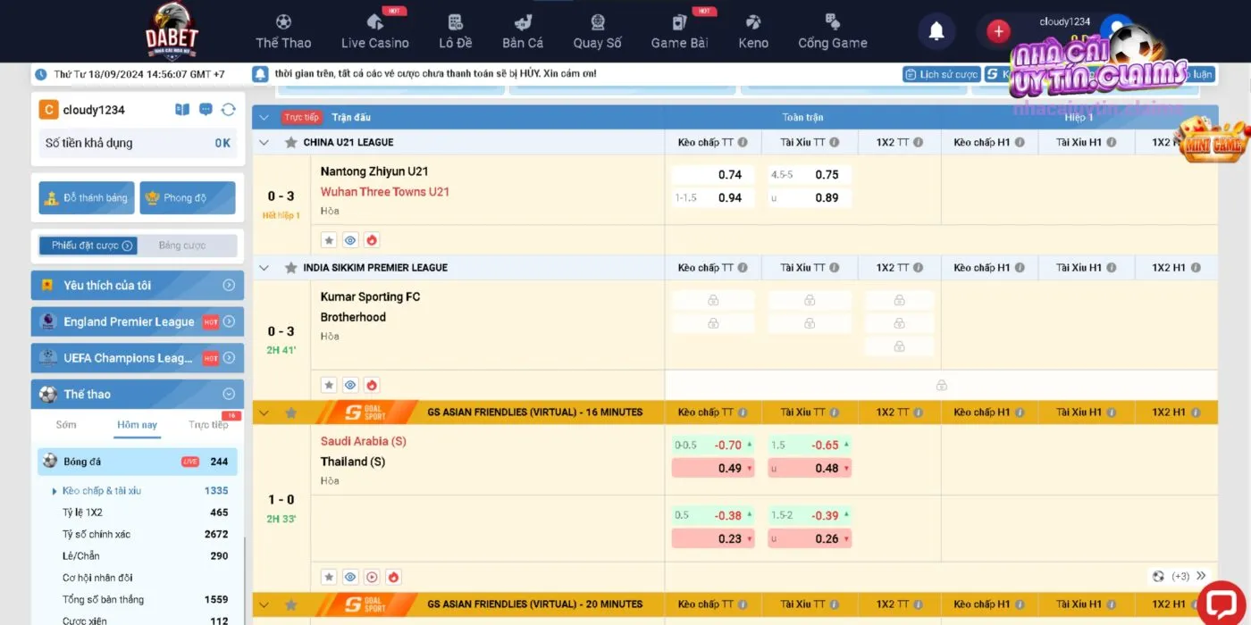 Tổng quan về tỷ lệ bóng đá Dabet