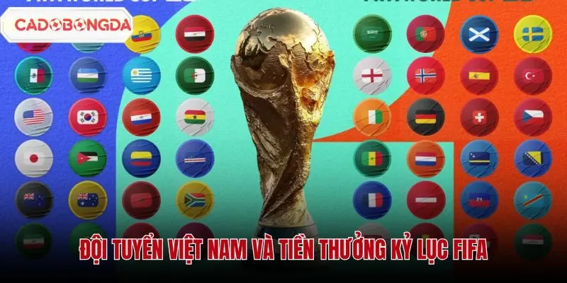 Cúp vàng thế giới và cơ cấu tiền thưởng kỷ lục lên đến 50 triệu USD